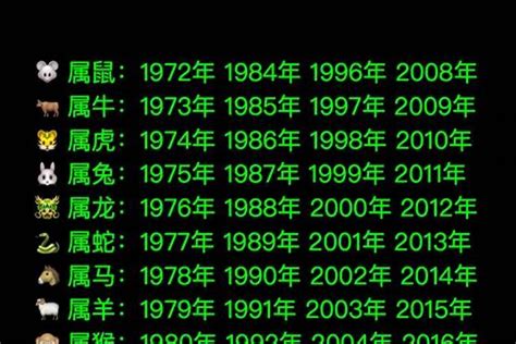 1976 龙 五行|1976年出生属什么生肖 1976年属龙是什么命